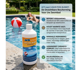 Acti vloeibare afdekking 1 Liter