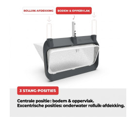 Nodi Pool 3-in-1 Schepnet