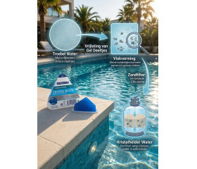 Astral pool vlokmiddel crystal gel blok